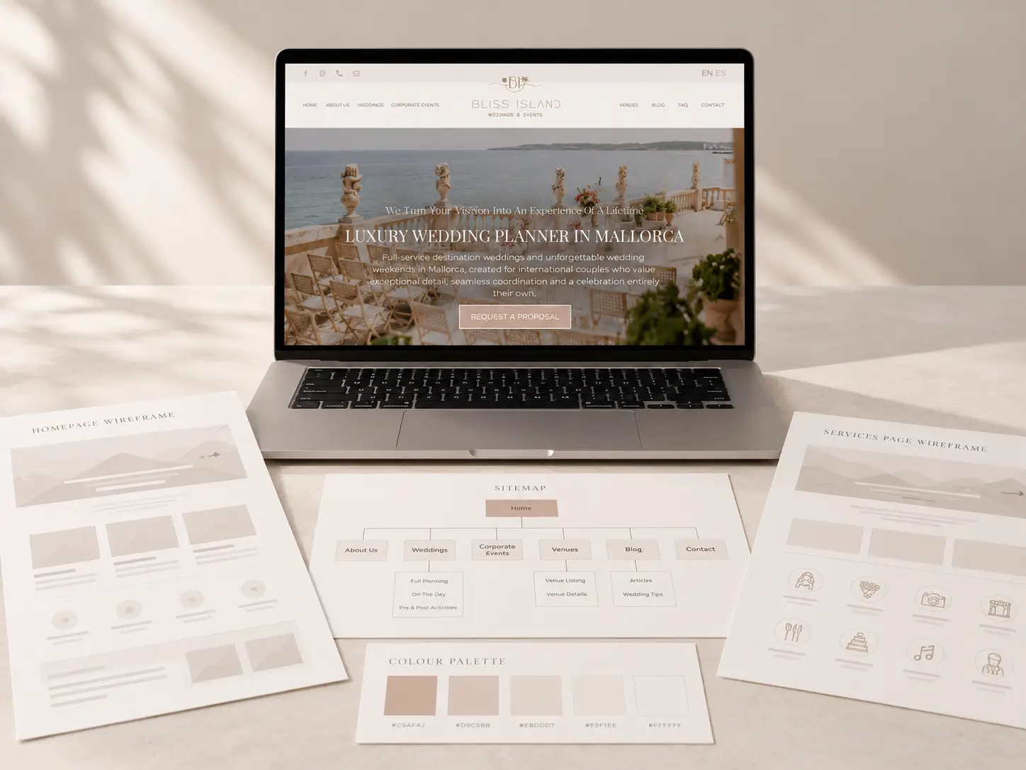 Webbdesignprocess med laptop, mobil, wireframes och sitemap